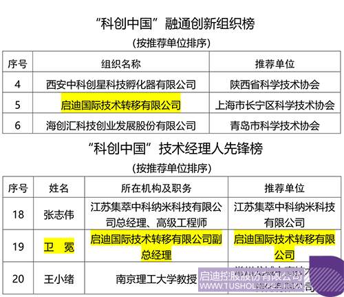 1674107041708622.jpg 微信圖片_20230119133718c.jpg